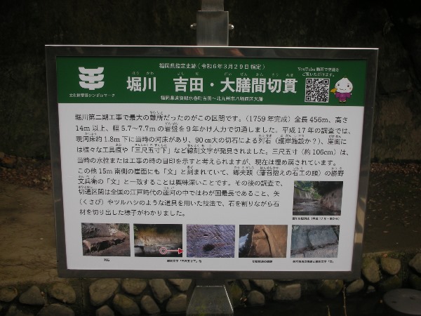 堀川案内板1
