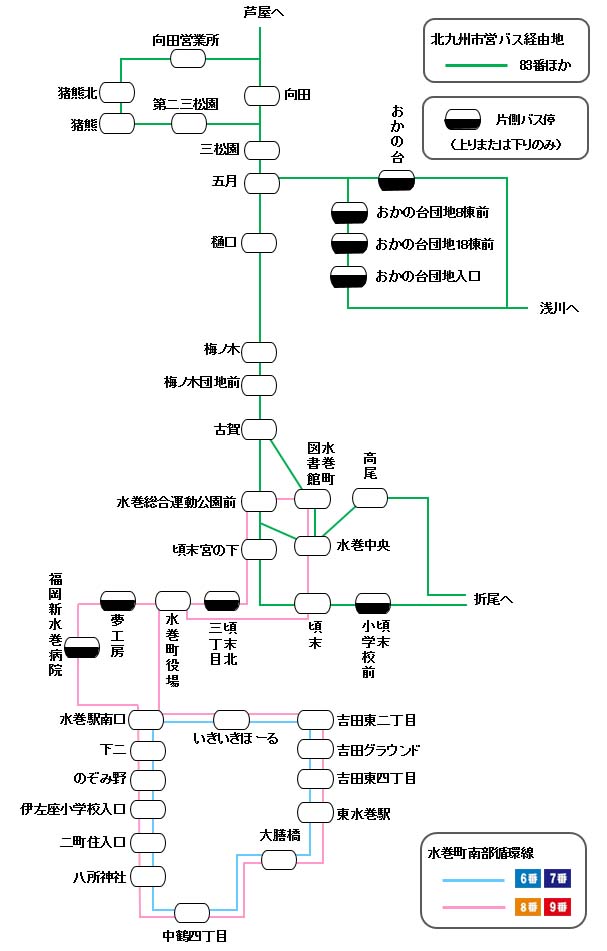水巻町バス路線図（北九州市営バス）