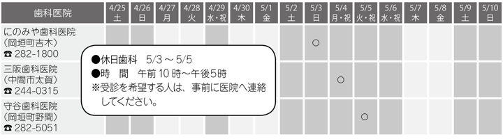 休日歯科