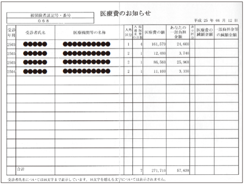 医療費のお知らせ