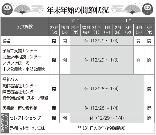 年末年始の開館状況