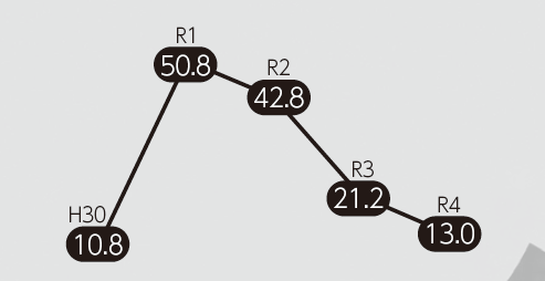 2023_syourai_hutan_hiritsu.png