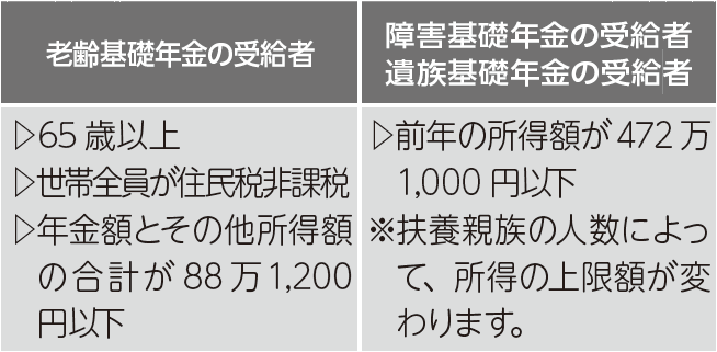 nenkin_shien.png