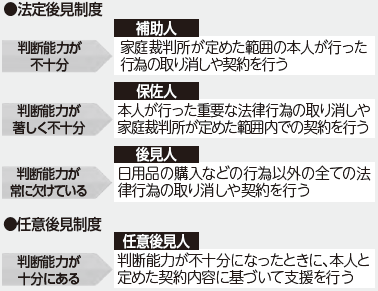 seinenkouken.png