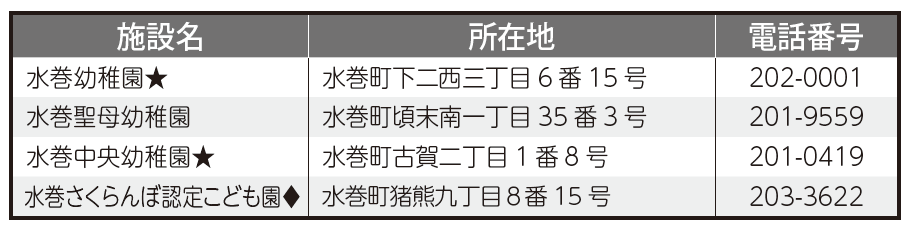 2023_cyounai.png