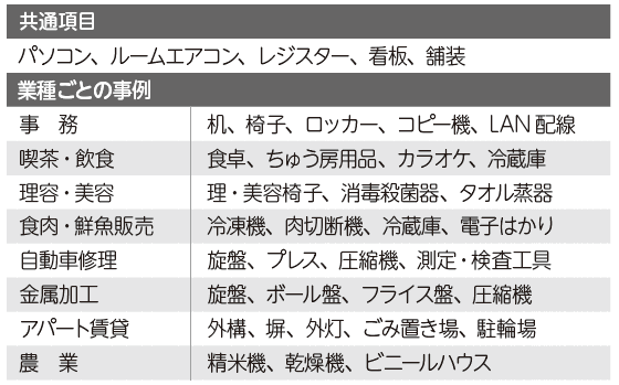 20231225_kotei_shisan.png
