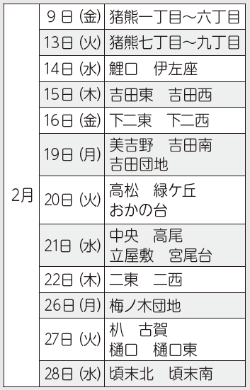 公的年金のみの申告