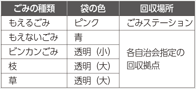 環境美化の日