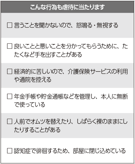 【表3】無意識に虐待しているかもしれません