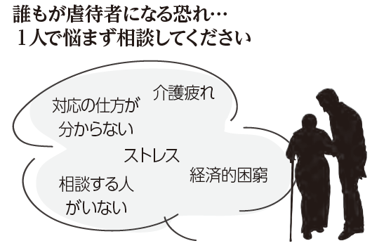 誰もが虐待者になる恐れ…1人で悩まず相談してください