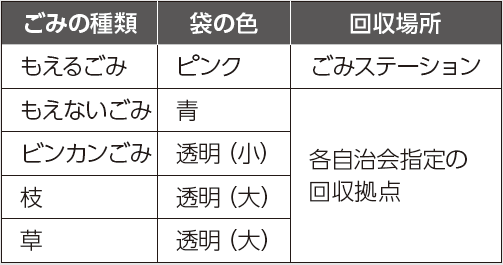 環境美化の日