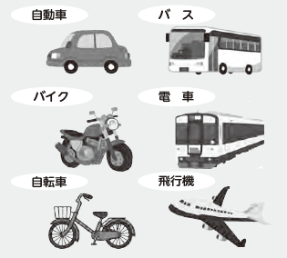 対象の乗り物