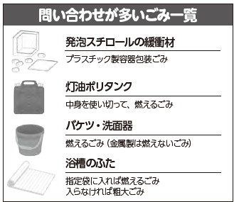 問い合わせが多いごみ一覧