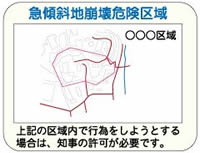 急傾斜地崩壊危険区域の看板