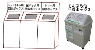 リサイクル素材の回収場所 水巻町