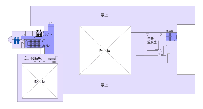 4階フロア