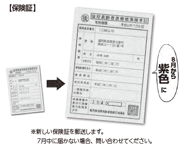 後期高齢者医療の画像