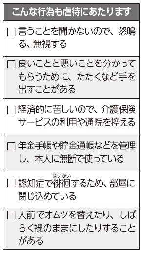 虐待チェックリストの表