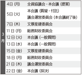 議会日程