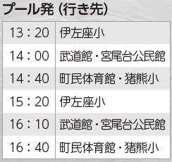 プール発