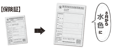 後期高齢者医療保険