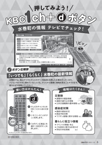 押してみようＫＢＣ１ｃｈとｄボタン