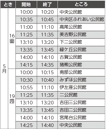 予防注射・集合接種の日程