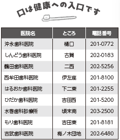 歯科医院一覧