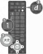 リモコンの画像