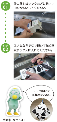 step1:飲み残しはシンクなどに捨てて中を水洗いしてください。step2:ハサミなどで切り開いて拠点回収ボックスに入れてください。中間市「なかっぱ」の画像