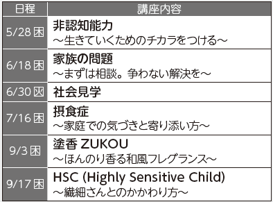 講座日程と内容の表