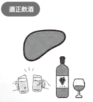 適正飲酒