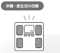 栄養・食生活の改善