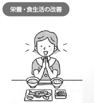 栄養・食生活の改善