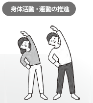 身体活動・運動の推進